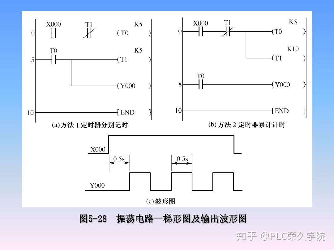 如何快速掌握电气原理图 v2-3a655af8a20654aed027b7fbb91047a9_r.jpg
