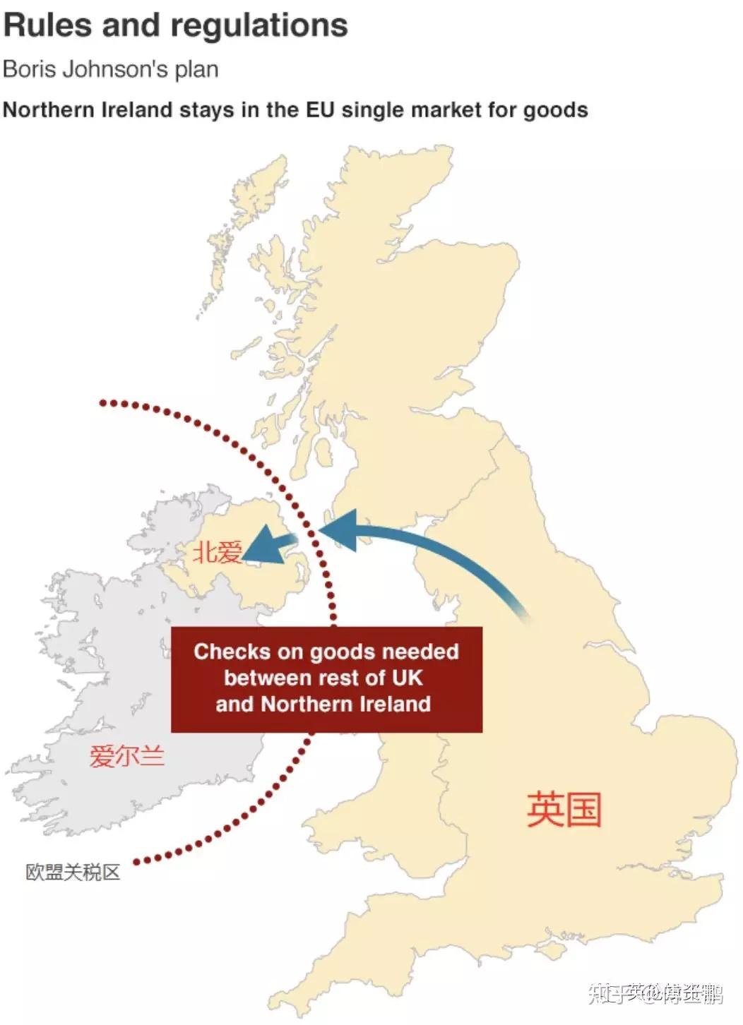 英国欧盟达成脱欧新协议,英镑大涨,鲍里斯奇迹突围?