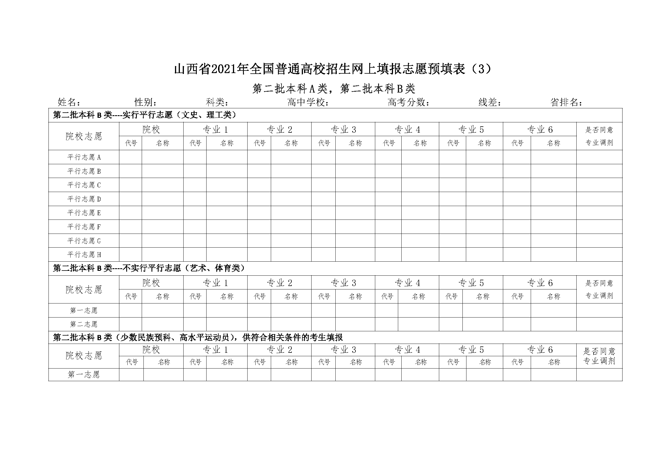 谁有山西高考志愿填报草表