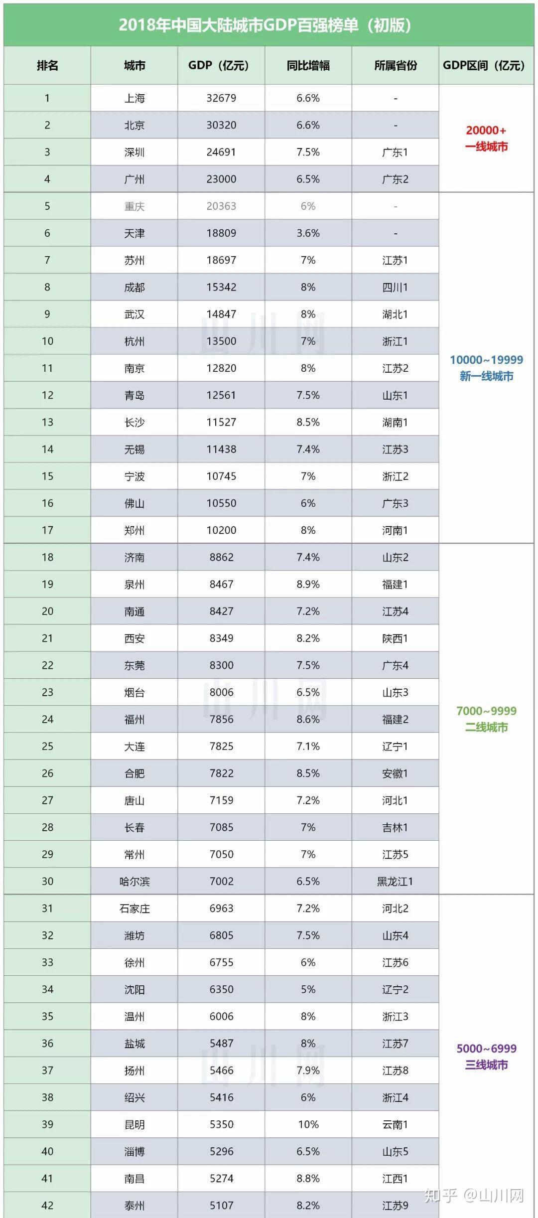 香港与大陆gdp_李嘉诚警告 现在香港经济比2003年 非典 时还糟糕(2)