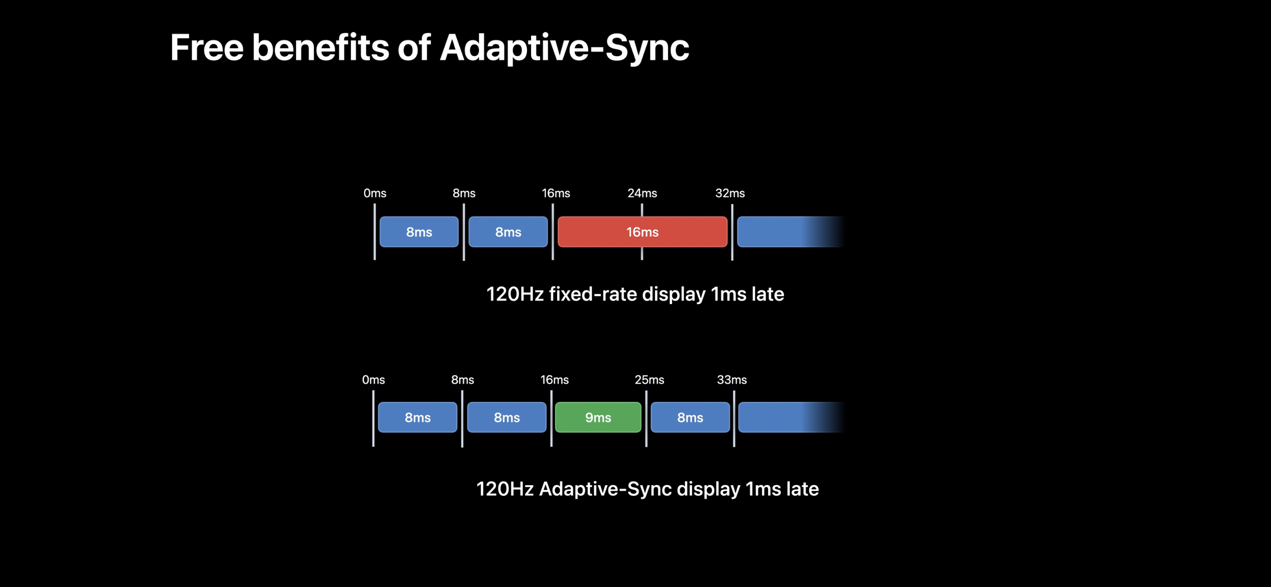 iphone12pro和13pro哪个值得入手 v2-3a73eed8525b7082cc29f4d5d287d595_r.jpg