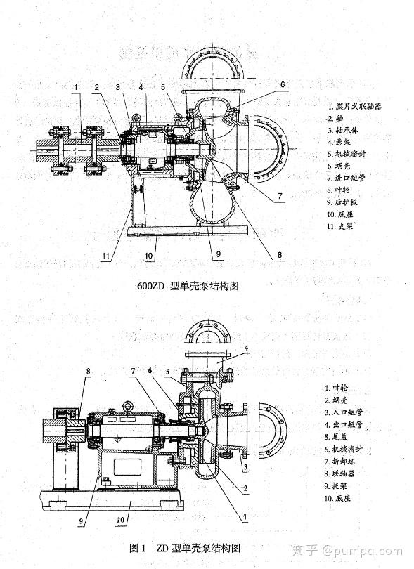 dt脱硫泵维护保养