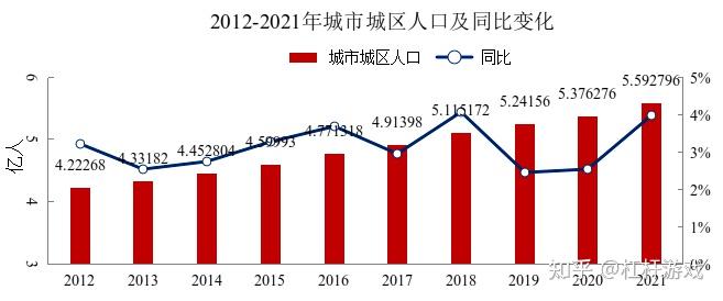 寧夏,海南,青海,西藏4個省(區)和新疆生產建設兵團(以下簡稱