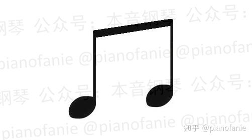 【乐理】八分音符 - 知乎