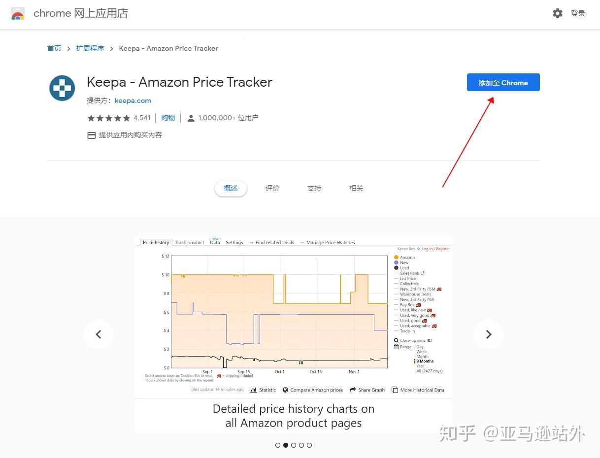 Keepa插件 - 知乎
