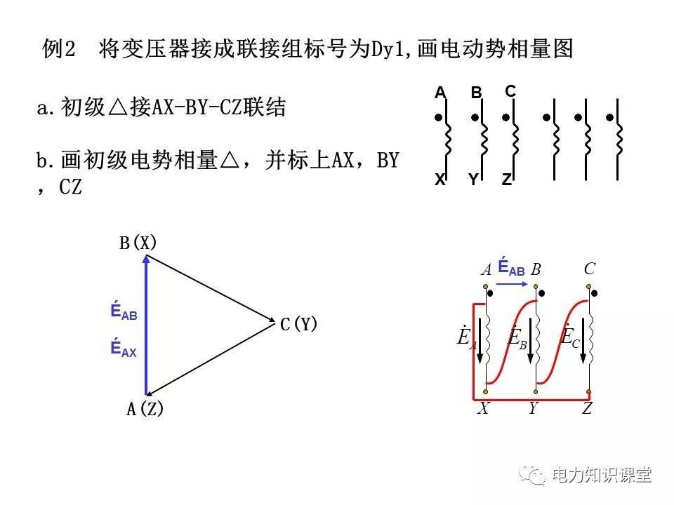 变压器原理及接线组别