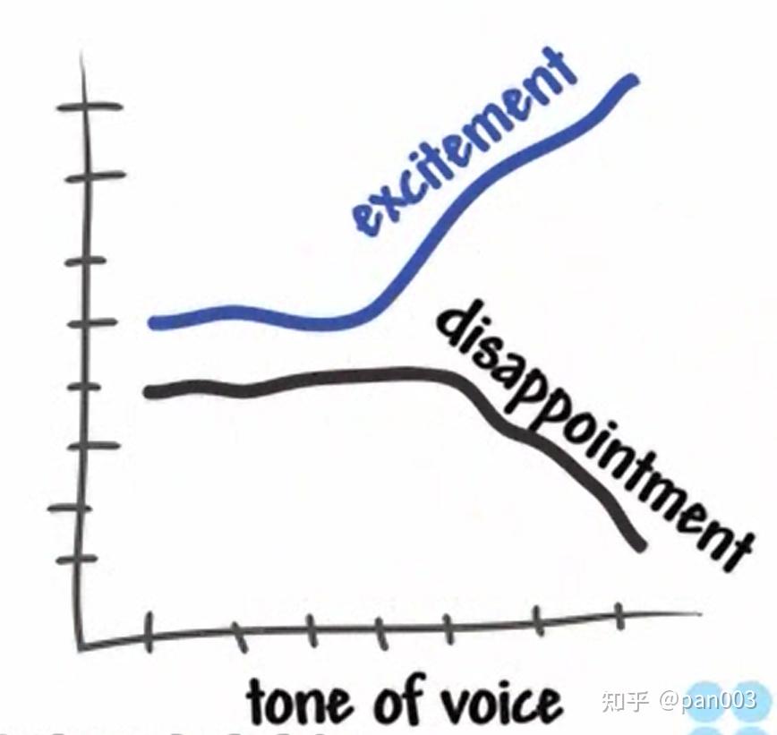 ielse-assessment-criteria-listening