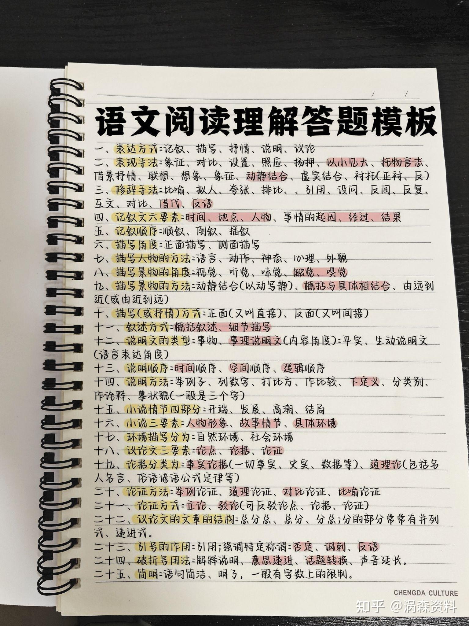 语文答题模板集｜应用场景分类的简单介绍