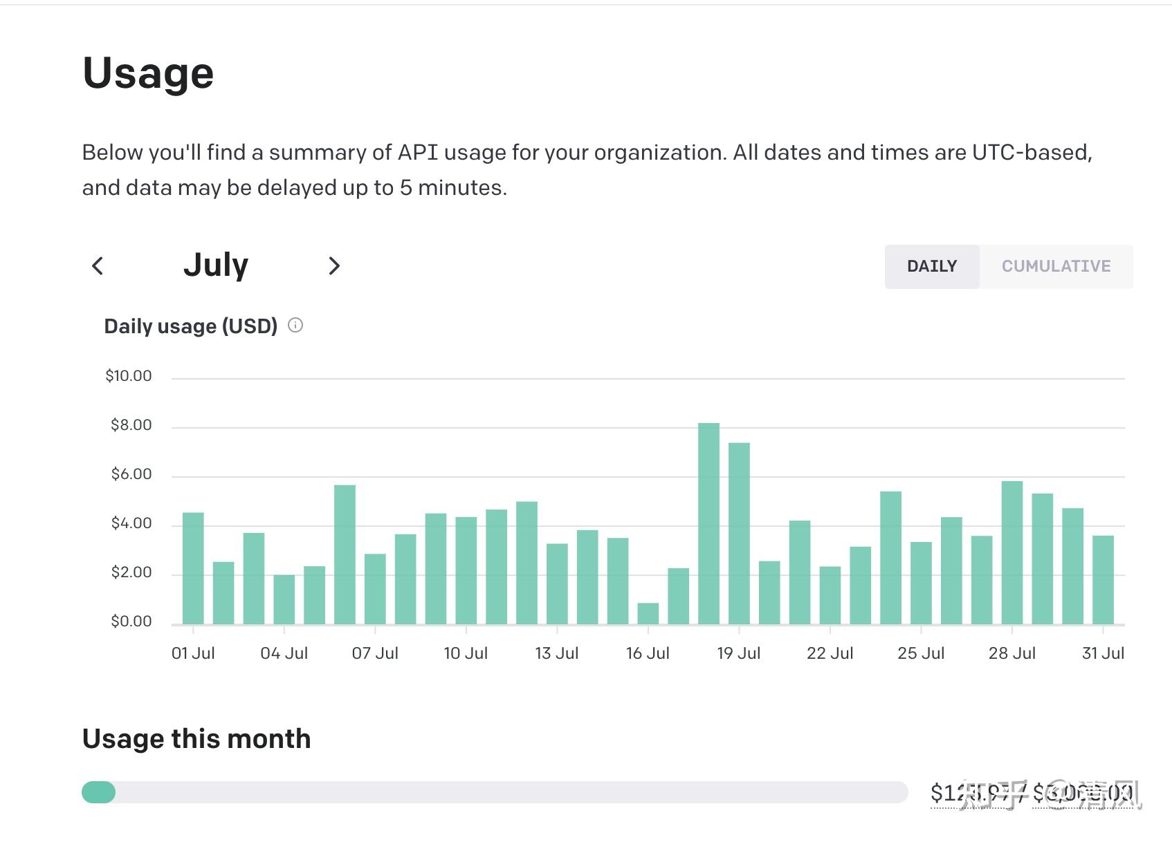 Openai API 收费标准和计算方式，一个中文汉字算多少Token - 知乎