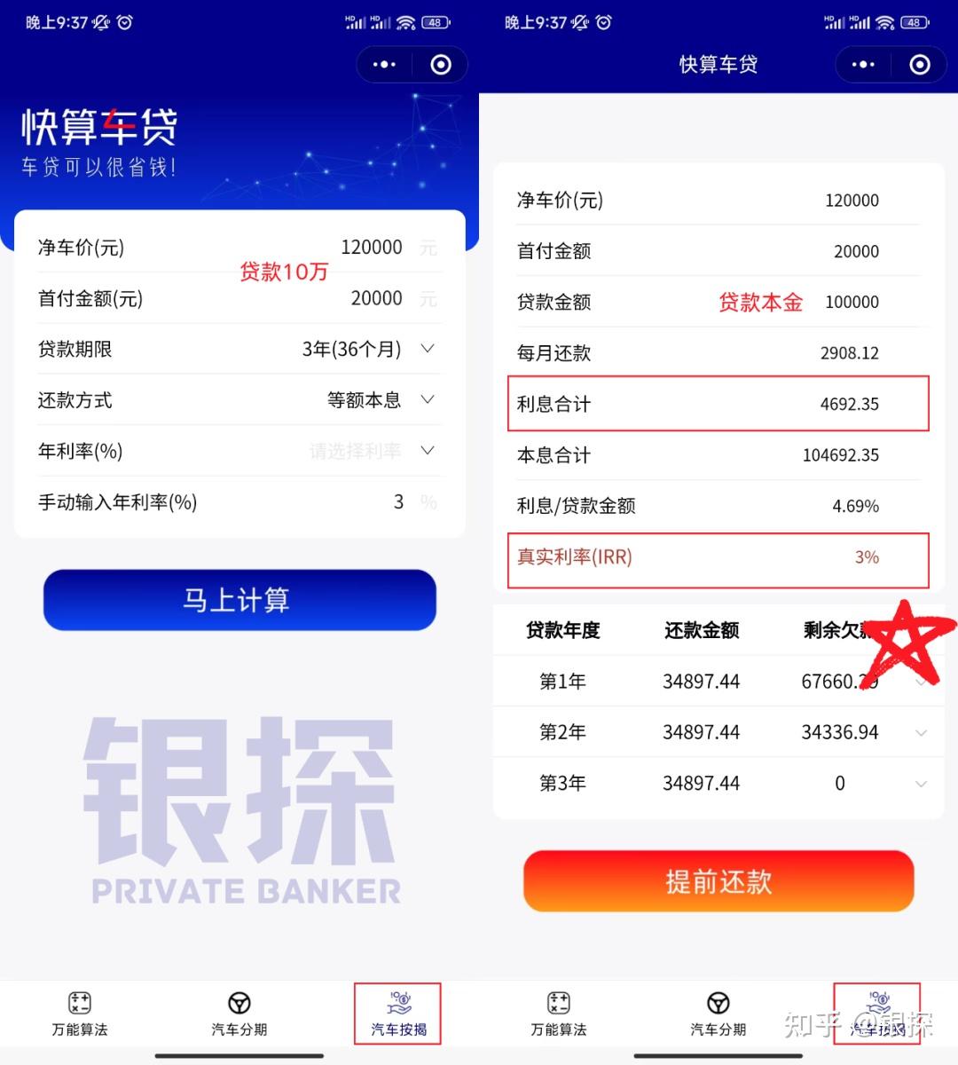 车贷第一骗术：真假3%，利息相差一倍！ - 知乎