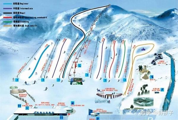 军都山滑雪场