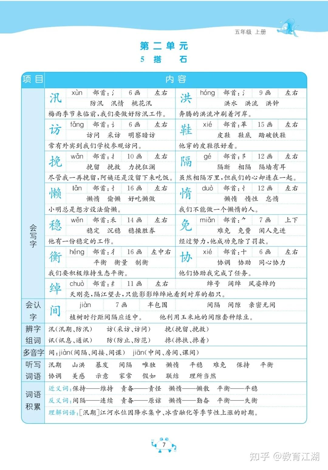 小学语文《必背知识手册》五年级上册(2024秋最新教材版,PDF电子版,可下载打印) - 知乎