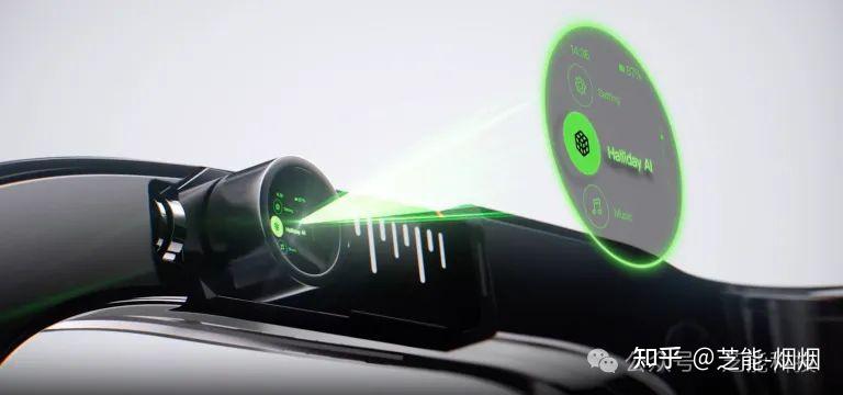CES 2025| AI 眼镜 :有哪些产品值得关注? - 知乎
