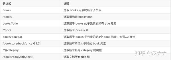 3aa9ceb87da5efd69dc688197afd3891