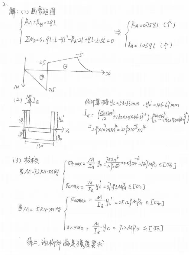 重庆交通大学085900土木水利考研(802材料力学)上岸干货分享!免费领取课程资料和咨询 - 知乎
