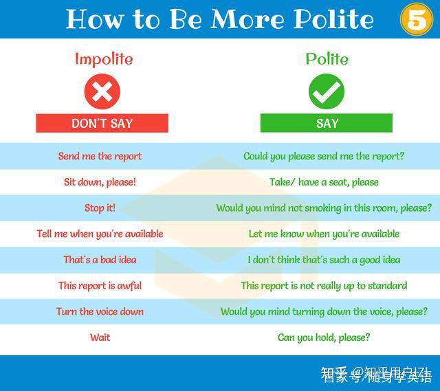 英语中如何讲礼貌的实用短语 - 知乎
