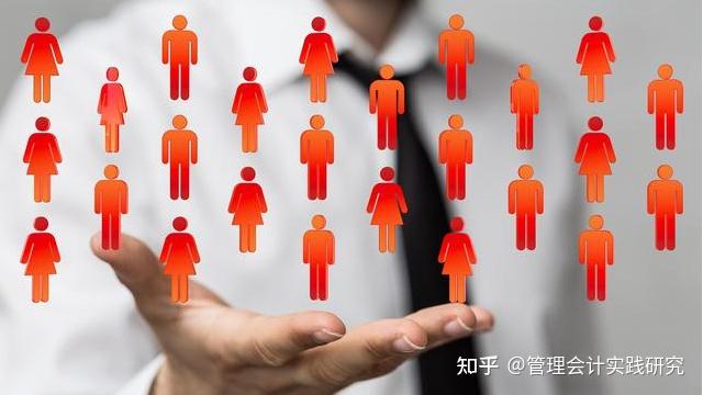 企业人才盘点不是终点,而是组织进化的起点 - 知乎