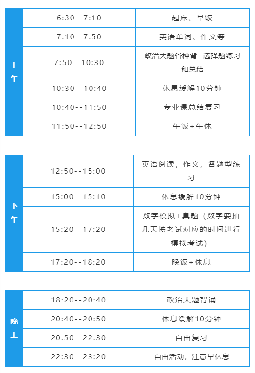 來了812月備考時間規劃表超全面