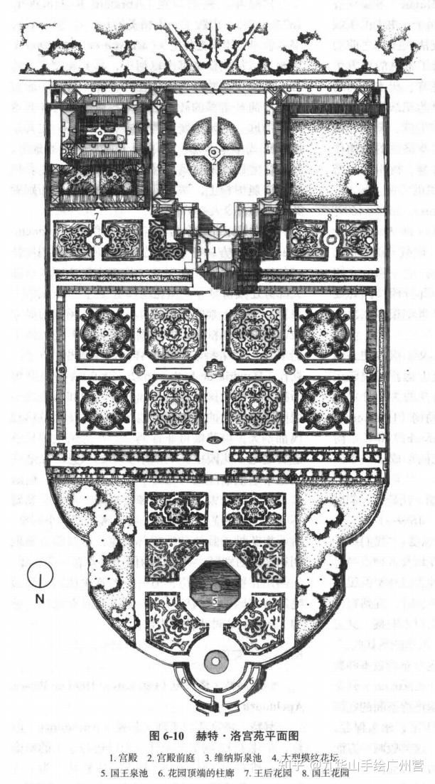 【风景园林理论】《西方园林史》经典园林平面图-画图题必备素材(下) - 知乎