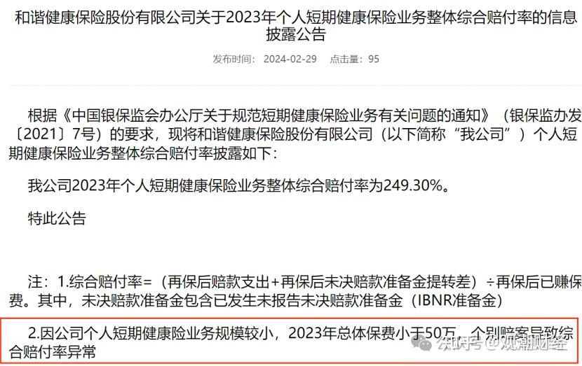 远超产险人身险业短期健康险赔付率飙升超8成险企赔付不合理