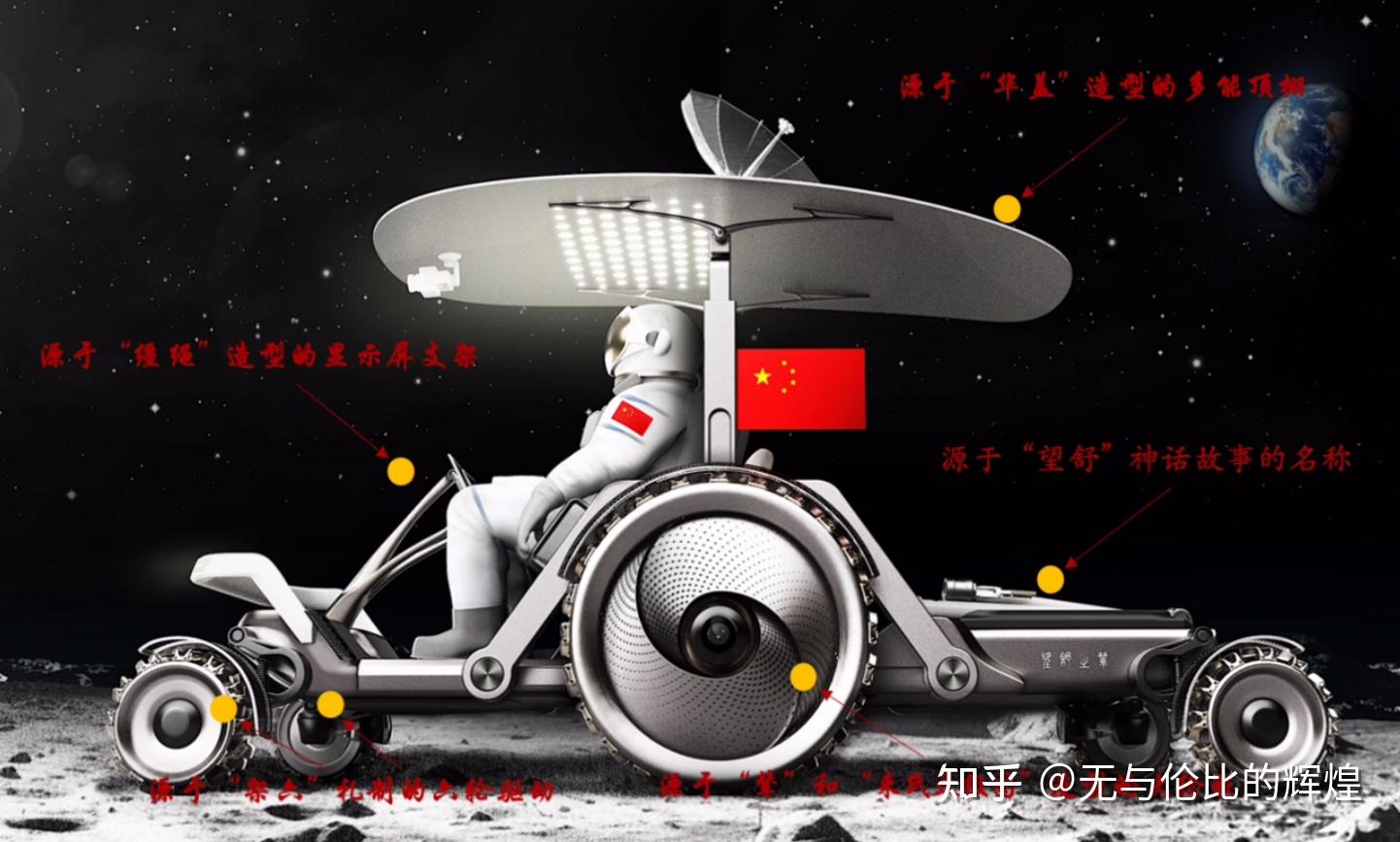 功能方面来看,据了解"望舒之辇"的车顶华盖铺设太阳能电池阵的结构