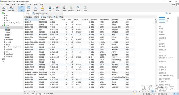 postgresql-grant-select-insert-update-delete-on-all-tables