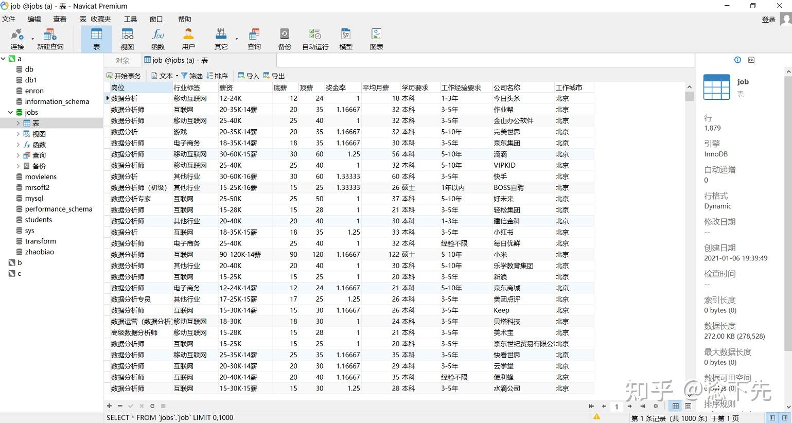 Python mysql 