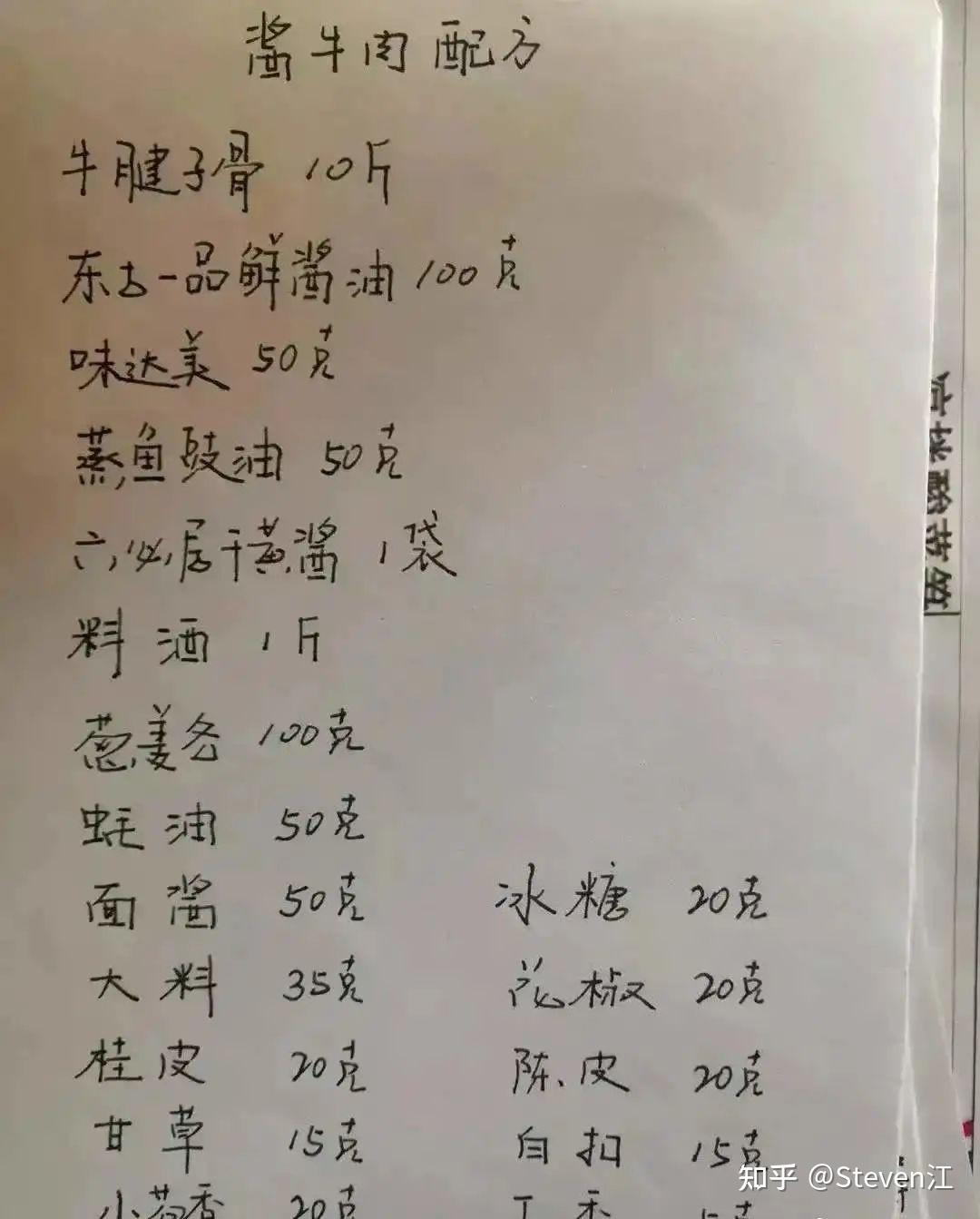 老板娘跑了都不敢告诉你的独门卤味配料秘方保水剂