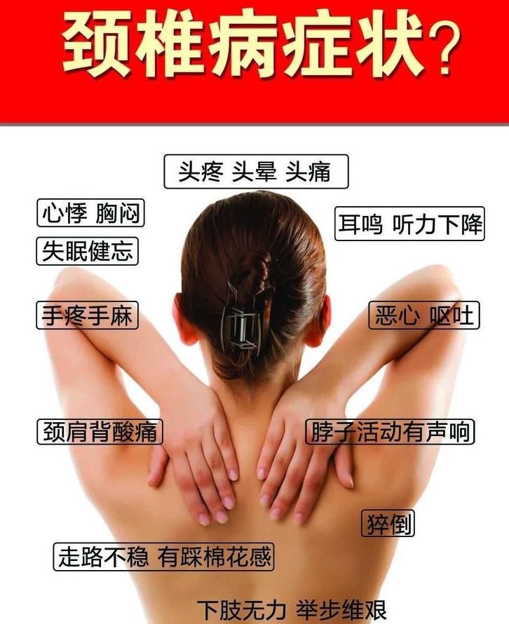 亲身实践颈椎病自愈法