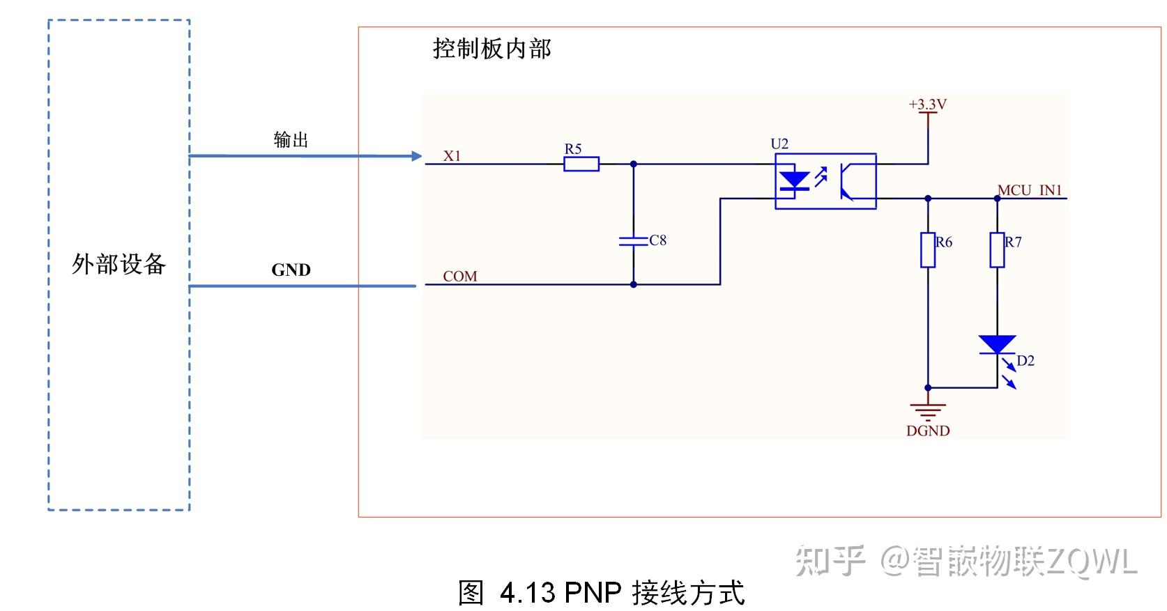 智嵌物聯zqwl八路串口繼電器控制器用戶使用說明