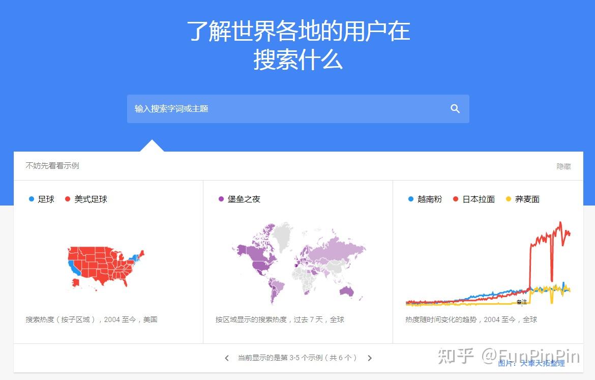 想知道你的产品在全球市场需求量有多大？——Google Trends告诉你- 知乎
