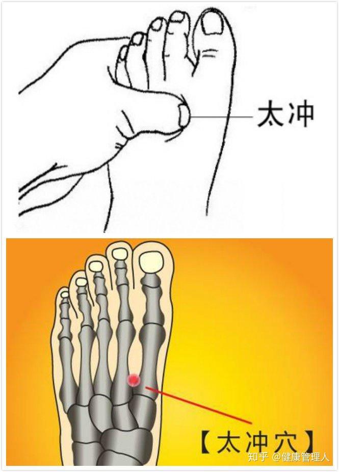 如果孩子属于肾虚夜尿多而睡不好,就要掐夜尿点,双手各5-10分钟.