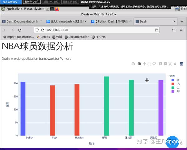 【Python-Dash】如何快速制作高大上的Python数据仪表盘?