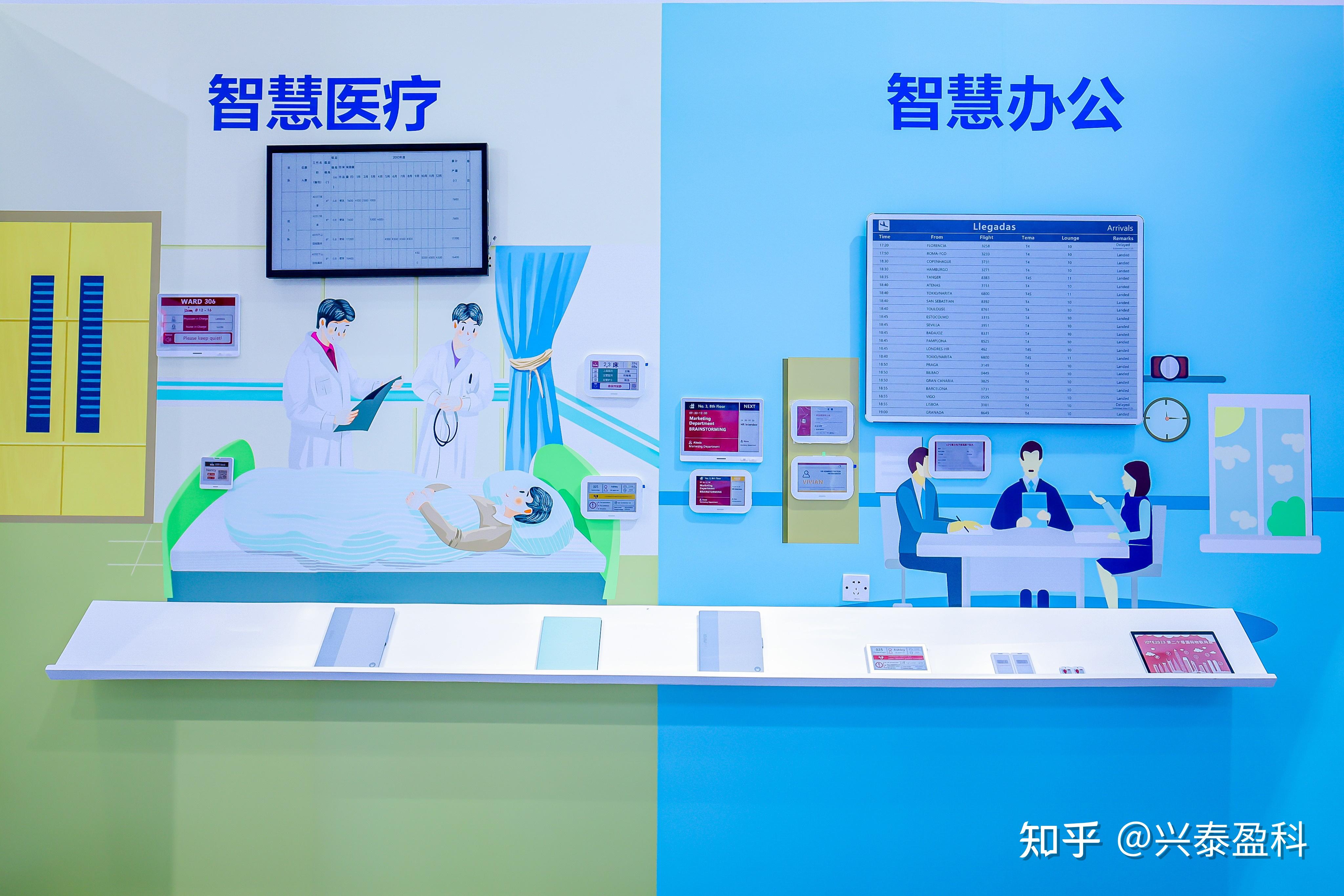 e 2023 | 兴泰科技展出电子纸模组在物联网多领域的应用场景 - 知乎