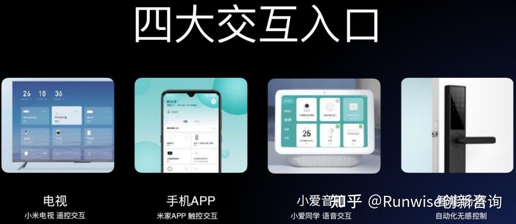 小米智能家居研究:深耕用户体验实现核心业务17.3%增长 - 知乎