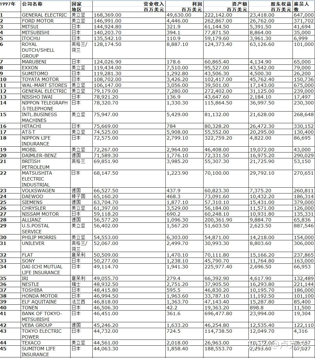 华为是一家怎样的公司？