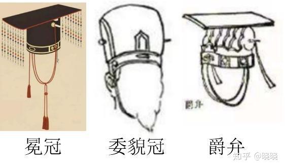 汉代那些文化 - 知乎