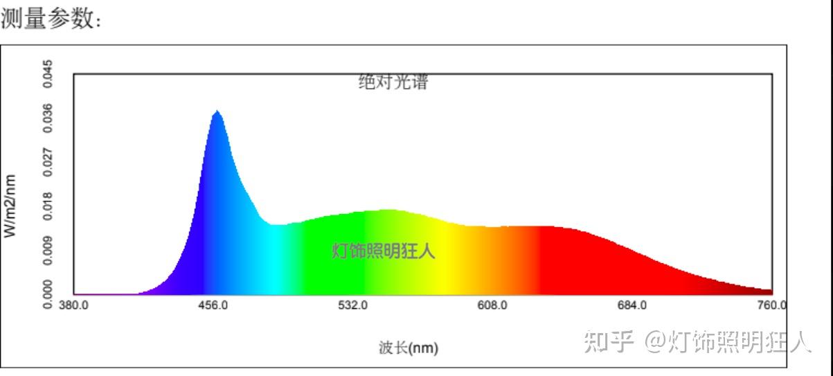 v2-3b03c46229387c25130681df8d205d6d_r.jpg