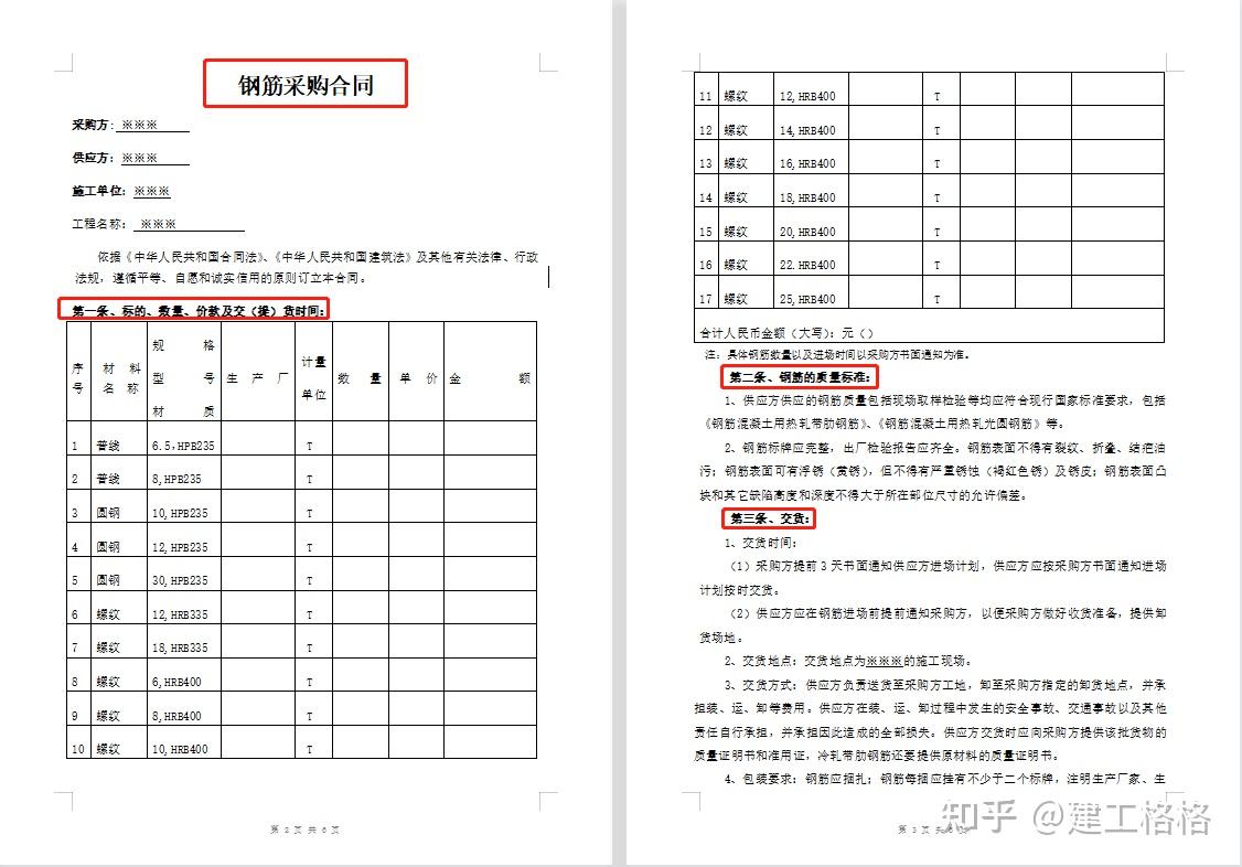 項目部規模再小也要籤合同一套規範標準的工程合同範本很重要