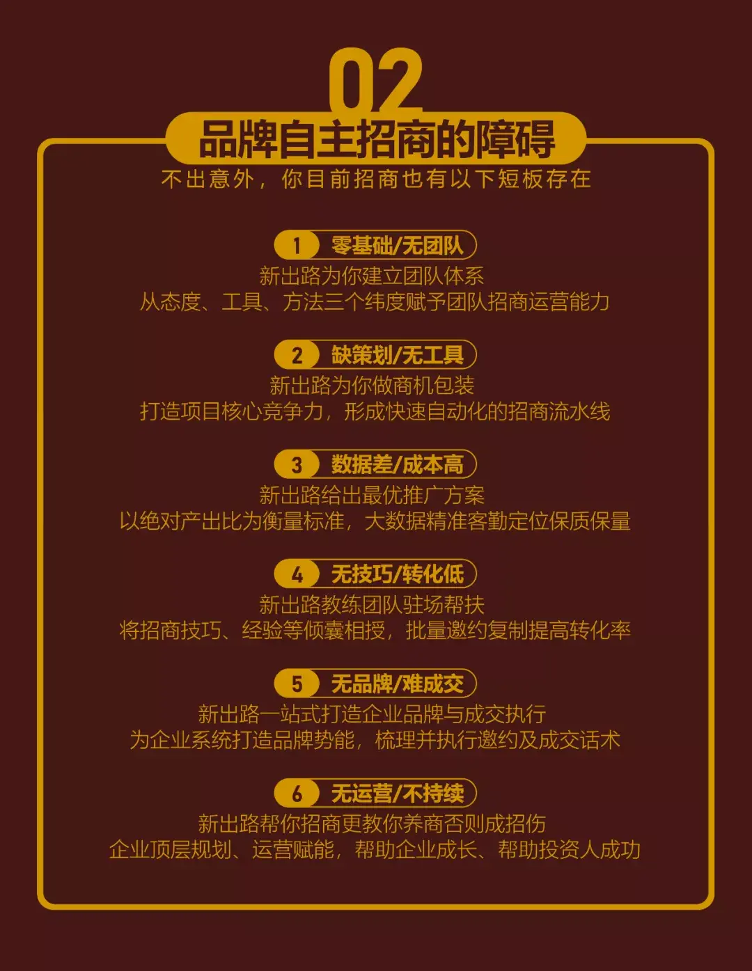 小白都能看懂：教会四无公司网络招商的招商外包合作执行方案【建议收藏】 - 知乎