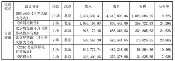 技术 收藏夹 知乎