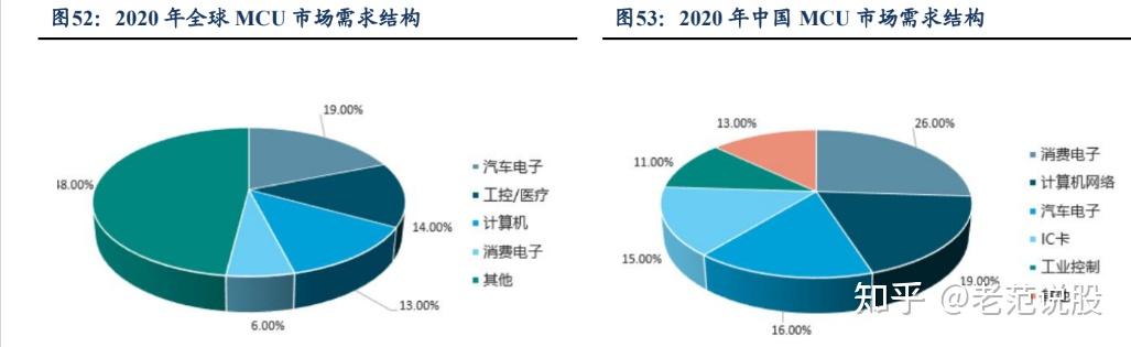 打印机自主品牌崛起，纳思达：耗材稳定现金流，芯片打开成长曲线
