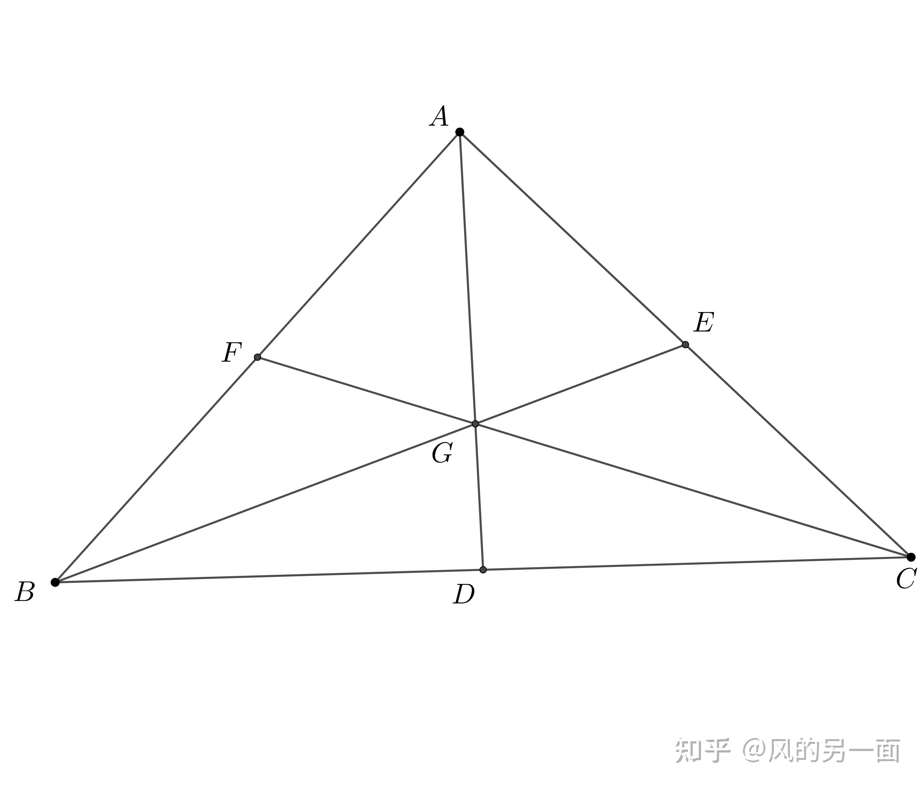 三角形四心图片