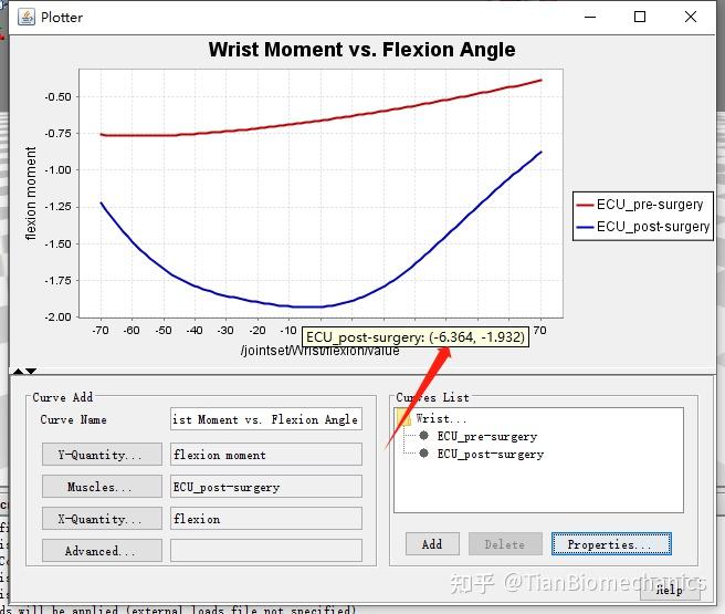 Opensim教程2-肌腱转移手术的模拟与分析 - 知乎