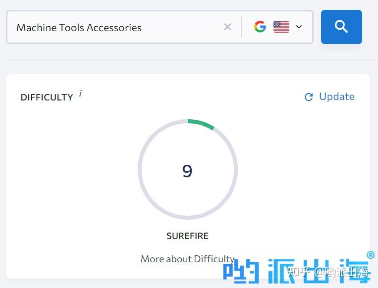 machine-tools-accessories-google