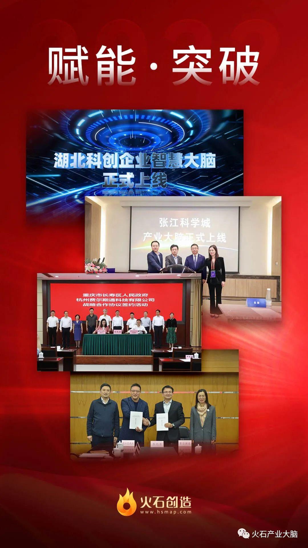 2022年度盘点：火石创造的这一年！ - 知乎