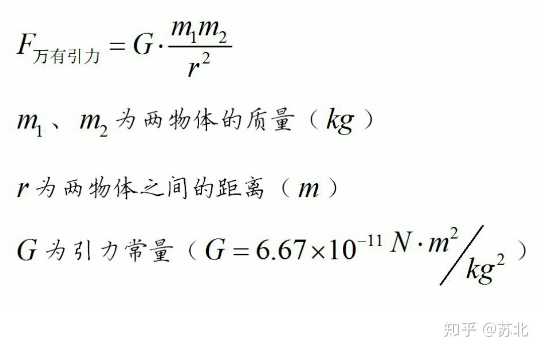 物理学上,万有引力公式为:F=G·Mm\/r2,库仑力