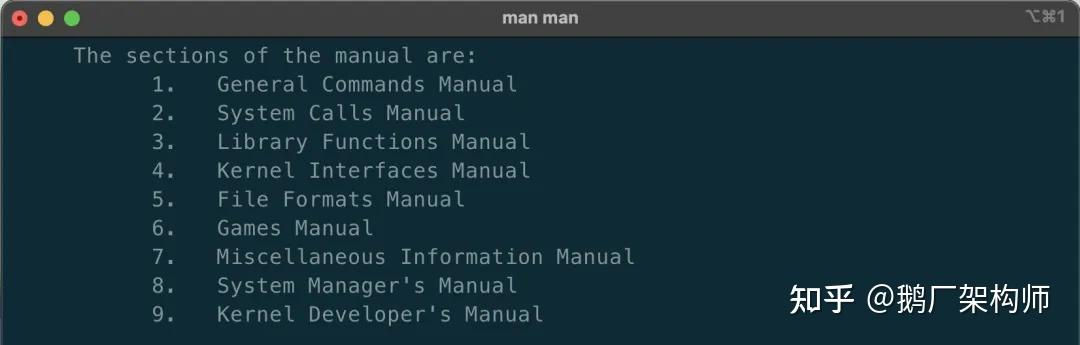 Linux 图形显示技术栈略述 - 知乎