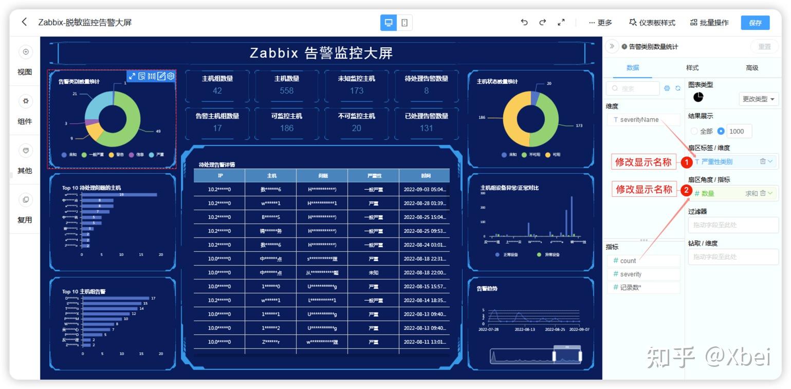 【数据可视化】基于dataease制作zabbix监控系统-告警监控大屏 - 知乎