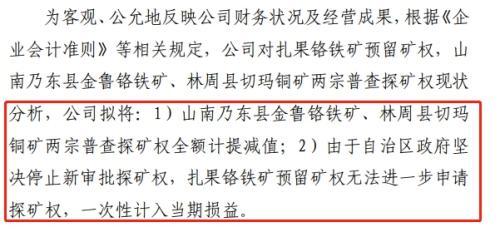 通過計提減值調節利潤西藏礦業收關注函